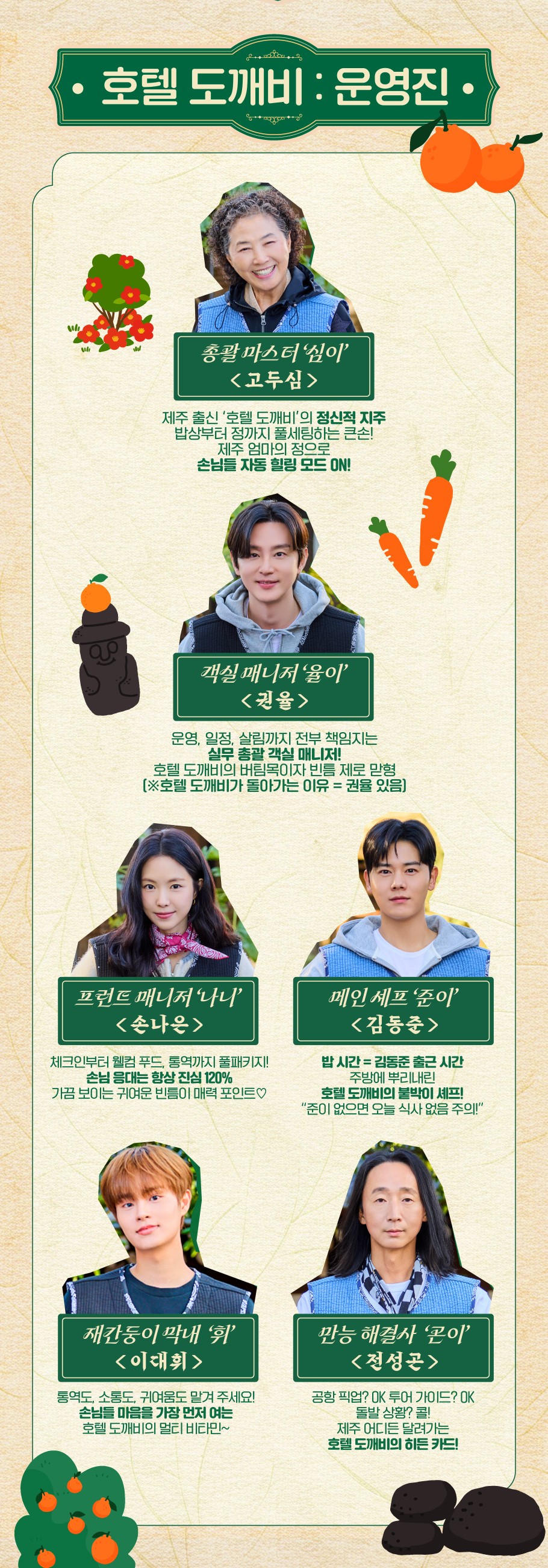 [정보/소식] 1월 20일 첫방 예능 <호텔 도깨비> 고두심 권율 손나은 김동준 이대휘 전성곤 공개 티저 모음 | 인스티즈